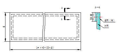 濾網、襯網尺寸